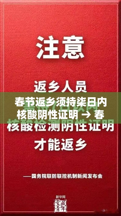 春节返乡须持柒日内核酸阴性证明 → 春节返乡高峰期 春节返乡须持柒日内核酸阴性证明 → 春节返乡高峰期