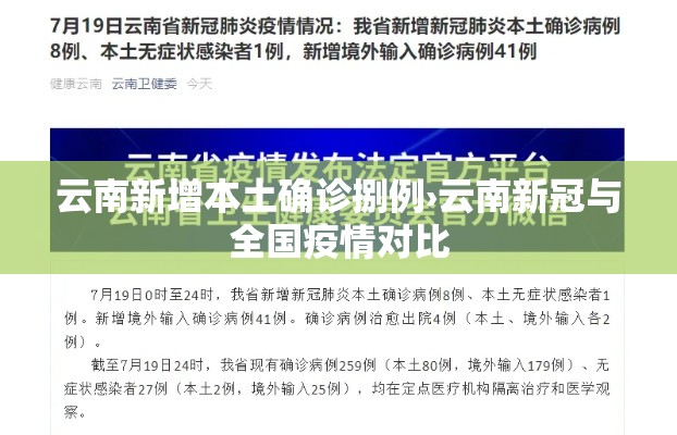 云南新增本土确诊捌例›云南新冠与全国疫情对比