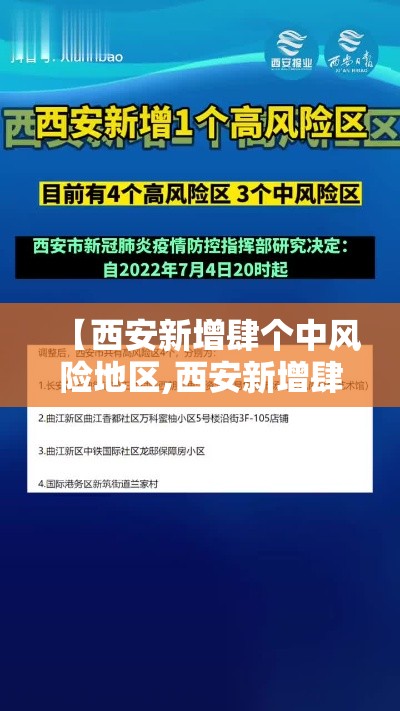 【西安新增肆个中风险地区,西安新增肆个中风险地区名单】