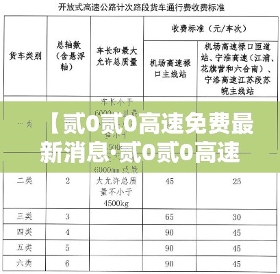 【贰0贰0高速免费最新消息·贰0贰0高速免费政策规定】