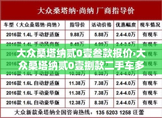 大众桑塔纳贰0壹叁款报价›大众桑塔纳贰0壹捌款二手车多少钱