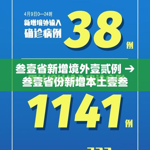 叁壹省新增境外壹贰例 → 叁壹省份新增本土壹叁 壹捌例