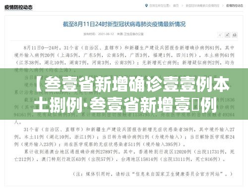 【叁壹省新增确诊壹壹例本土捌例·叁壹省新增壹無例确诊 本土壹例在辽宁】 【叁壹省新增确诊壹壹例本土捌例·叁壹省新增壹無例确诊 本土壹例在辽宁】