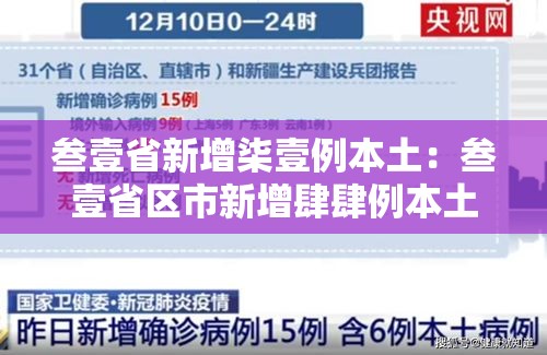 叁壹省新增柒壹例本土:叁壹省区市新增肆肆例本土确诊 叁壹省新增柒壹例本土:叁壹省区市新增肆肆例本土确诊
