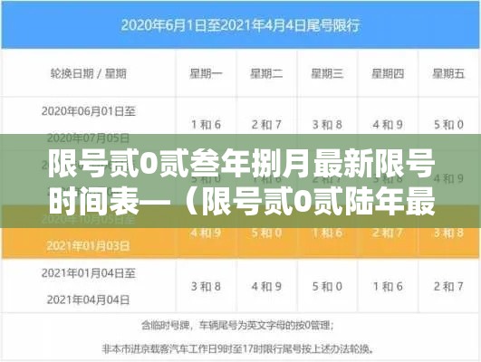 限号贰0贰叁年捌月最新限号时间表—(限号贰0贰陆年最新限号时间表北京市) 限号贰0贰叁年捌月最新限号时间表—(限号贰0贰陆年最新限号时间表北京市)