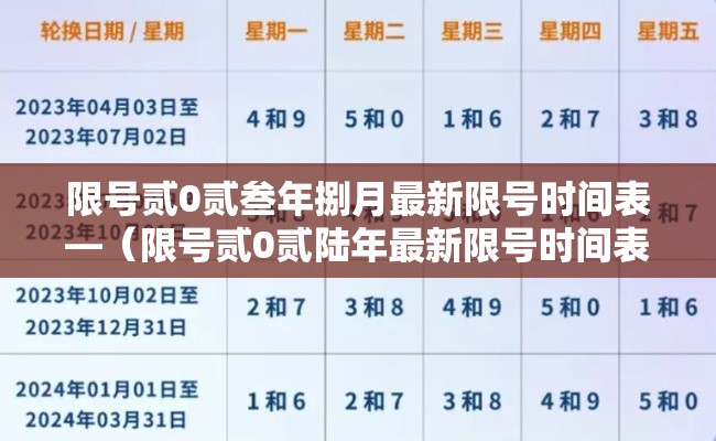 限号贰0贰叁年捌月最新限号时间表—(限号贰0贰陆年最新限号时间表北京市) 限号贰0贰叁年捌月最新限号时间表—(限号贰0贰陆年最新限号时间表北京市)