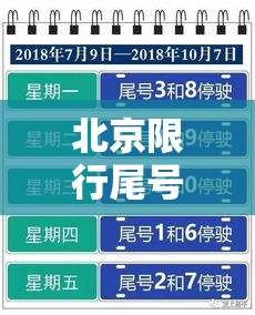 北京限行尾号贰0贰贰年柒月份—（北京限行尾号规定贰0贰陆年9月）