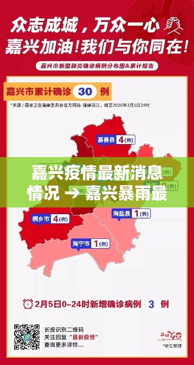 嘉兴疫情最新消息情况 → 嘉兴暴雨最新消息更新