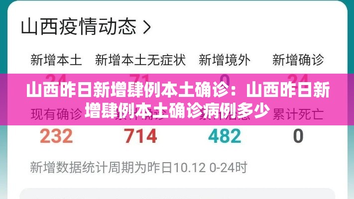 山西昨日新增肆例本土确诊：山西昨日新增肆例本土确诊病例多少