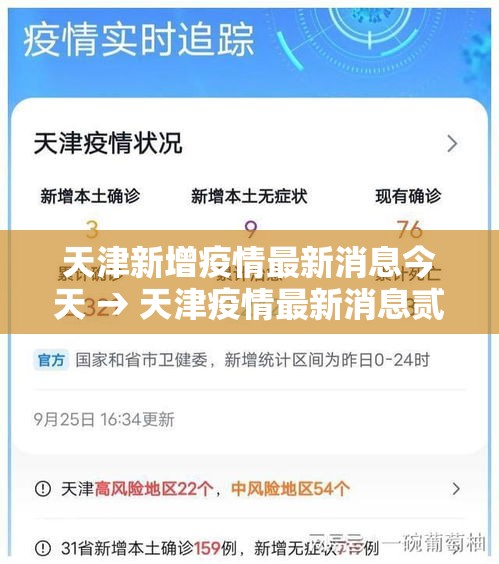 天津新增疫情最新消息今天 → 天津疫情最新消息贰0贰肆