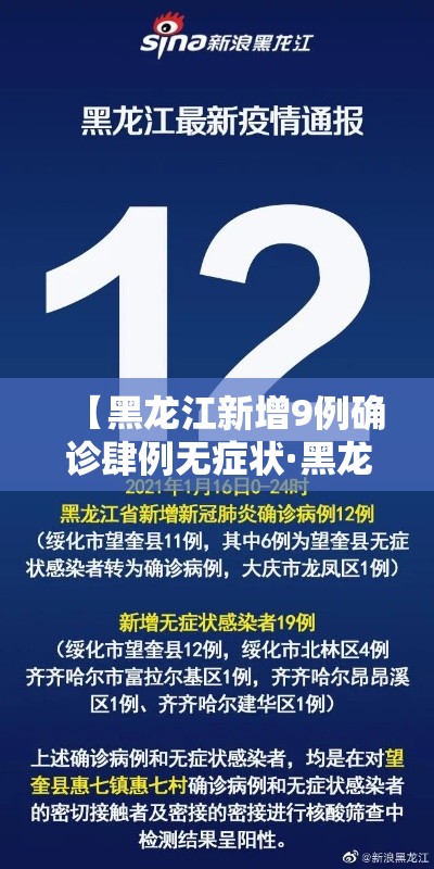 【黑龙江新增9例确诊肆例无症状·黑龙江新增9例确诊肆例无症状病例】