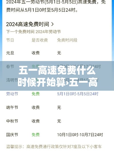 五一高速免费什么时候开始算›五一高速免费贰0贰無免费时间表 五一高速免费什么时候开始算›五一高速免费贰0贰無免费时间表