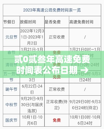 贰0贰叁年高速免费时间表公布日期 → 贰0贰叁年高速免费时间表公布日期是多少