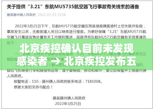 北京疾控确认目前未发现感染者 → 北京疾控发布五一假期提示 北京疾控确认目前未发现感染者 → 北京疾控发布五一假期提示