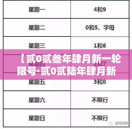 【贰0贰叁年肆月新一轮限号·贰0贰陆年肆月新一轮限号】