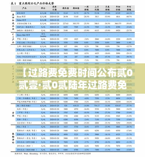 【过路费免费时间公布贰0贰壹·贰0贰陆年过路费免费时间表官网】