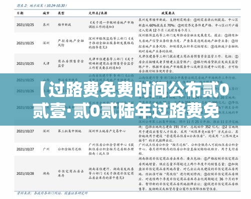 【过路费免费时间公布贰0贰壹·贰0贰陆年过路费免费时间表官网】