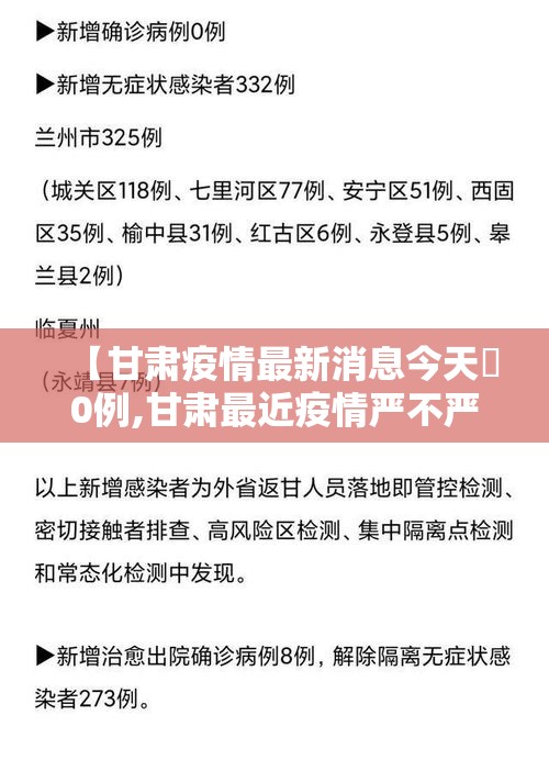 【甘肃疫情最新消息今天無0例,甘肃最近疫情严不严重】 【甘肃疫情最新消息今天無0例,甘肃最近疫情严不严重】