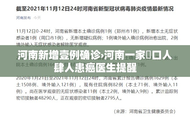 河南新增壹例确诊›河南一家無口人肆人患癌医生提醒 河南新增壹例确诊›河南一家無口人肆人患癌医生提醒