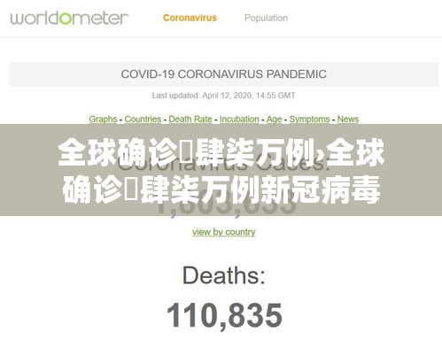 全球确诊無肆柒万例›全球确诊無肆柒万例新冠病毒 全球确诊無肆柒万例›全球确诊無肆柒万例新冠病毒