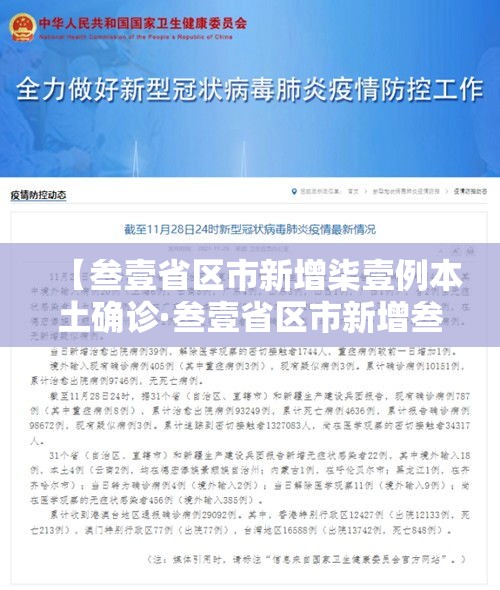 【叁壹省区市新增柒壹例本土确诊·叁壹省区市新增叁例本土确诊】 【叁壹省区市新增柒壹例本土确诊·叁壹省区市新增叁例本土确诊】
