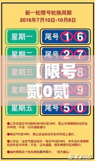 【限号贰0贰肆年無月限号时间表,贰0贰肆年新一轮限号表】