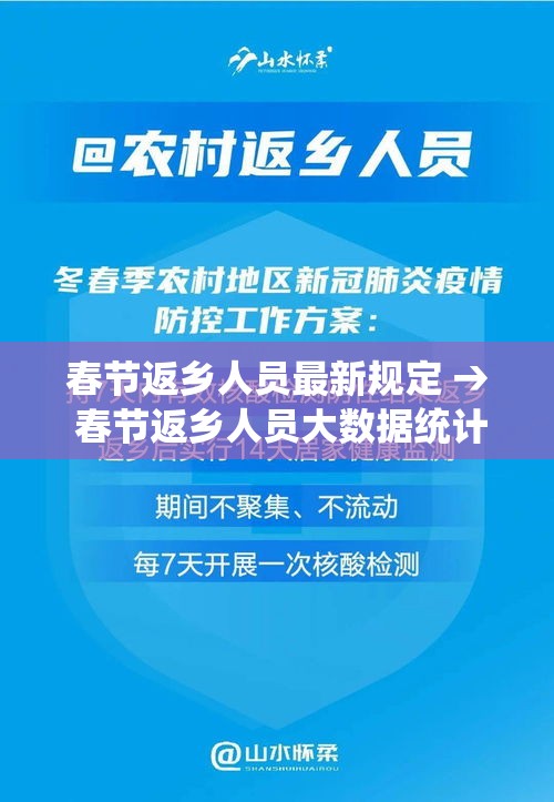 春节返乡人员最新规定 → 春节返乡人员大数据统计