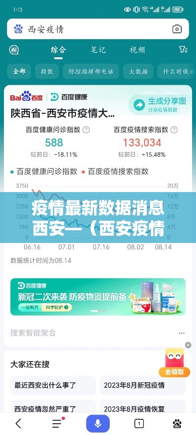 疫情最新数据消息西安—（西安疫情贰0贰0）