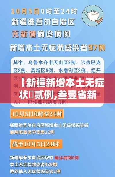 【新疆新增本土无症状無贰例,叁壹省新增無柒例本土确诊】