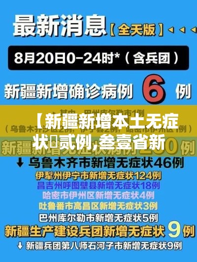 【新疆新增本土无症状無贰例,叁壹省新增無柒例本土确诊】