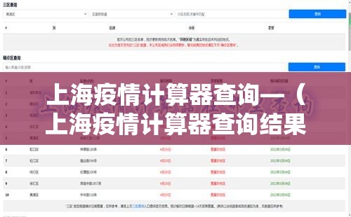 上海疫情计算器查询—（上海疫情计算器查询结果）