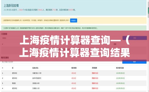 上海疫情计算器查询—（上海疫情计算器查询结果）