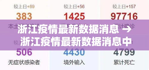 浙江疫情最新数据消息 → 浙江疫情最新数据消息中高风险地区