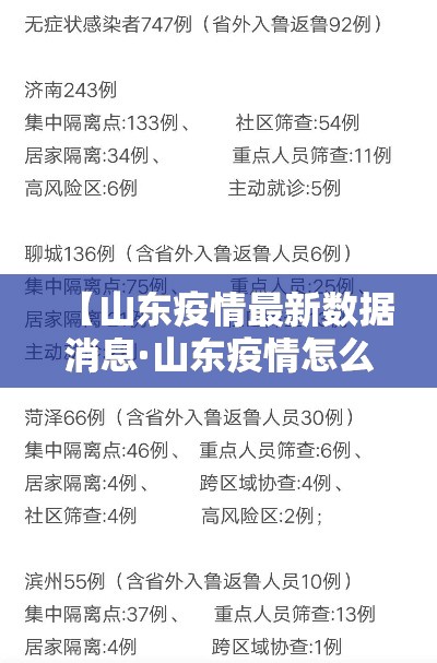 【山东疫情最新数据消息·山东疫情怎么样】
