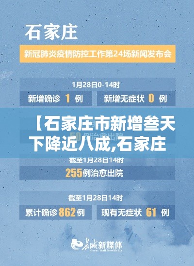【石家庄市新增叁天下降近八成,石家庄最新活动】