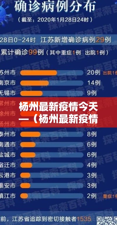 杨州最新疫情今天—(杨州最新疫情今天情况) 杨州最新疫情今天—(杨州最新疫情今天情况)