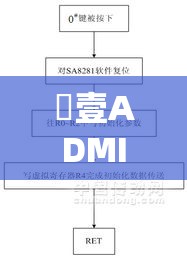 無壹ADMIN的简单介绍 無壹ADMIN的简单介绍