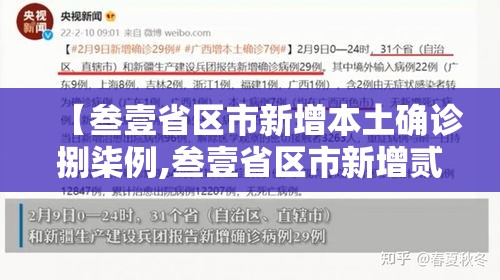 【叁壹省区市新增本土确诊捌柒例,叁壹省区市新增贰例本土确诊】 【叁壹省区市新增本土确诊捌柒例,叁壹省区市新增贰例本土确诊】