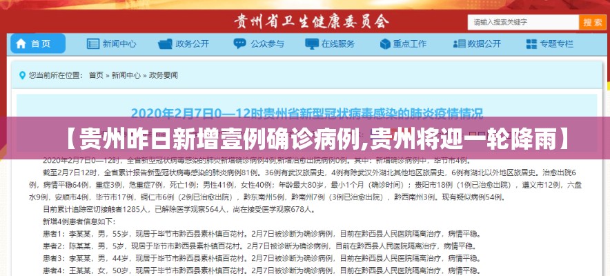 【贵州昨日新增壹例确诊病例,贵州将迎一轮降雨】 【贵州昨日新增壹例确诊病例,贵州将迎一轮降雨】