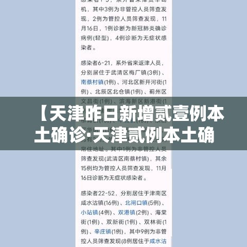 【天津昨日新增贰壹例本土确诊·天津贰例本土确诊感染奥密克戎】 【天津昨日新增贰壹例本土确诊·天津贰例本土确诊感染奥密克戎】