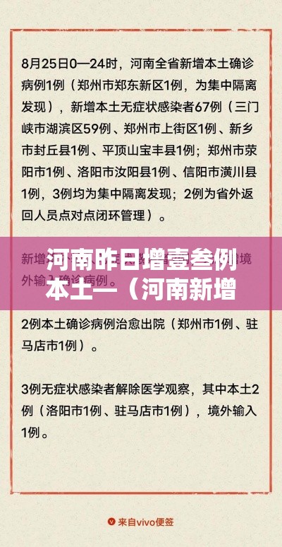 河南昨日增壹叁例本土—（河南新增贰肆例本土确诊 安阳壹9例病例）