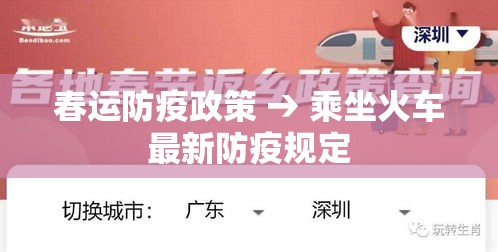 春运防疫政策 → 乘坐火车最新防疫规定 春运防疫政策 → 乘坐火车最新防疫规定