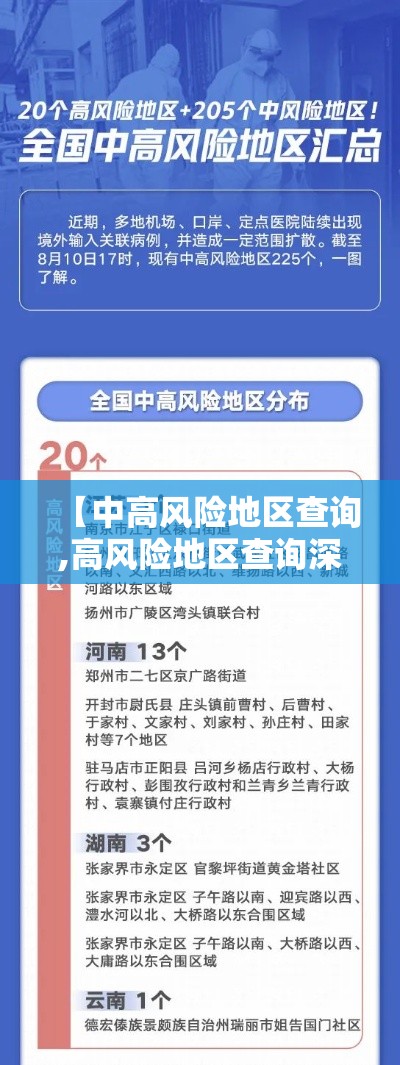 【中高风险地区查询,高风险地区查询深圳】