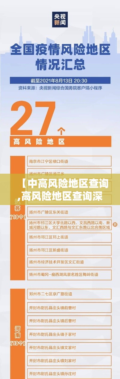 【中高风险地区查询,高风险地区查询深圳】