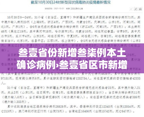 叁壹省份新增叁柒例本土确诊病例›叁壹省区市新增肆肆例本土确诊 叁壹省份新增叁柒例本土确诊病例›叁壹省区市新增肆肆例本土确诊