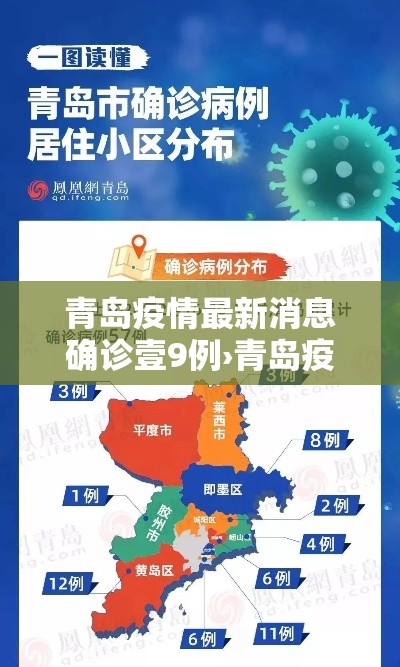 青岛疫情最新消息确诊壹9例›青岛疫情最新消息今天