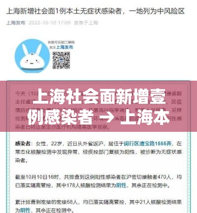 上海社会面新增壹例感染者 → 上海本轮疫情首次实现社会面清零 上海社会面新增壹例感染者 → 上海本轮疫情首次实现社会面清零