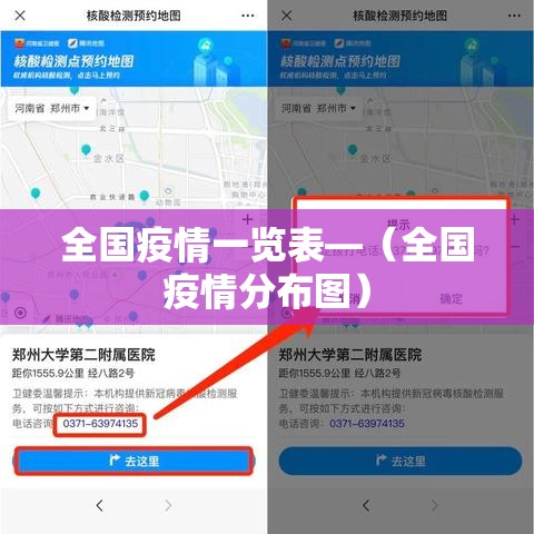 全国疫情一览表—(全国疫情分布图) 全国疫情一览表—(全国疫情分布图)