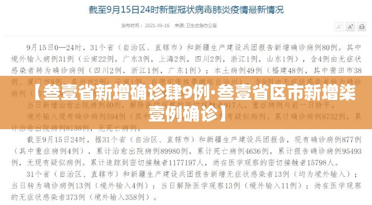 【叁壹省新增确诊肆9例·叁壹省区市新增柒壹例确诊】