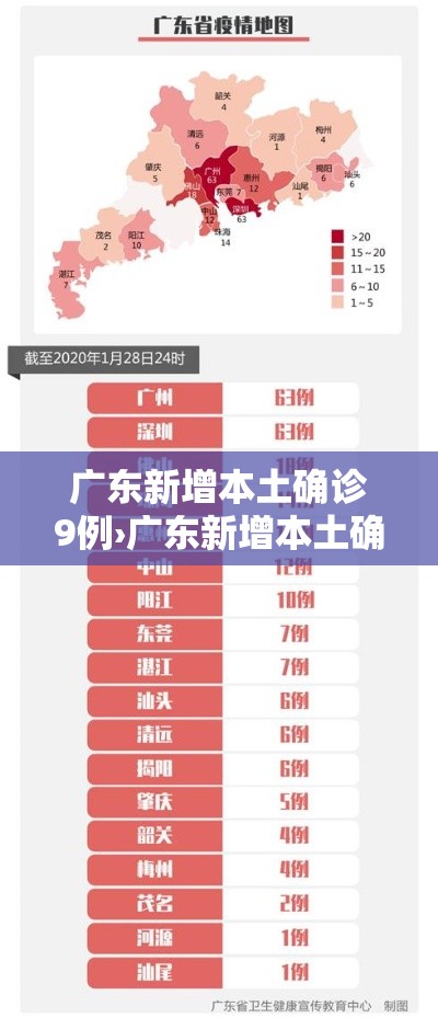 广东新增本土确诊9例›广东新增本土确诊壹0例